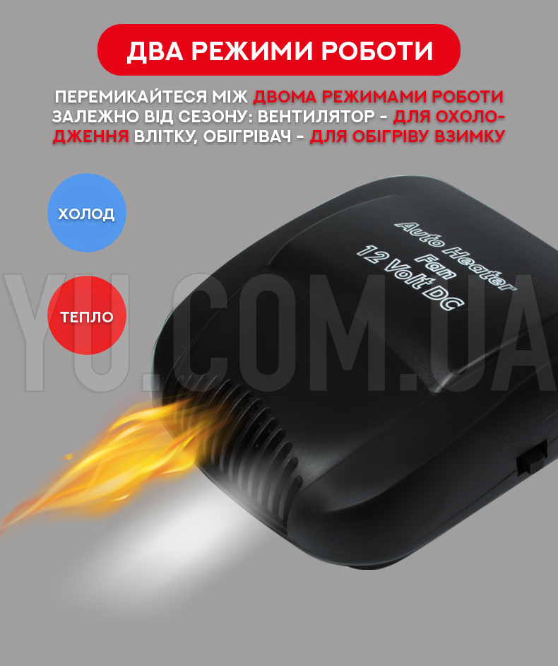 Автомобільний обігрівач салону CAR HEATER 12V 150W Автомобільний обігрівач салону CAR HEATER 12V 150W